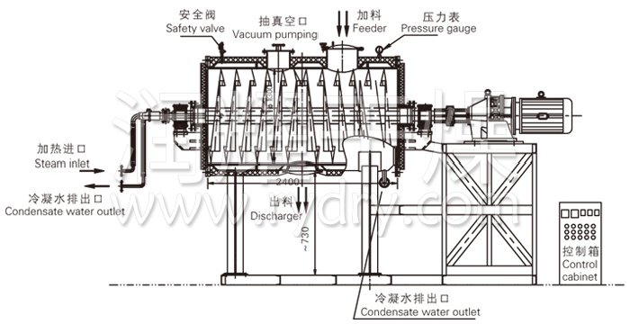 真空耙式干燥機結構示意圖